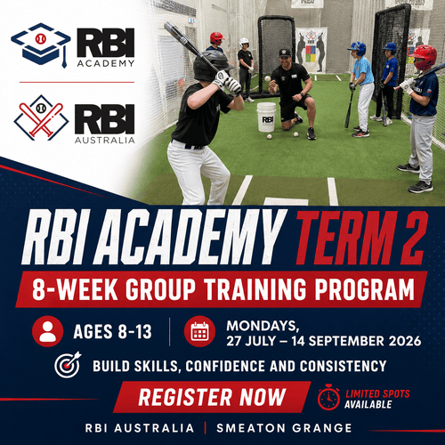 rbi academy 8 week training